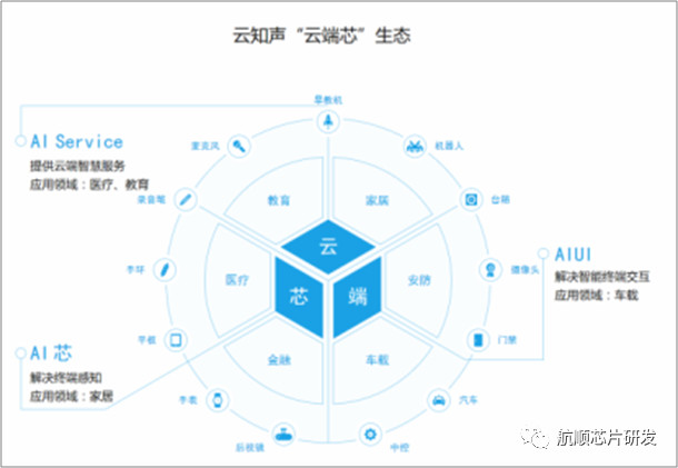 和记h88